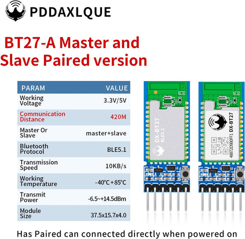 A Pair of DX-BT27-A Bluetooth Module Long Range Up to 420m BLE 5.1 Wireless Bluetooth TF Transceiver Module for Arduino Compatible with Android/iOS, Including Master and Slave by PDDAXLQUE