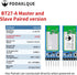 A Pair of DX-BT27-A Bluetooth Module Long Range Up to 420m BLE 5.1 Wireless Bluetooth TF Transceiver Module for Arduino Compatible with Android/iOS, Including Master and Slave by PDDAXLQUE