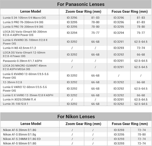 Seamless (81mm 83mm) 3296 SmallRig Focus Gear Ring