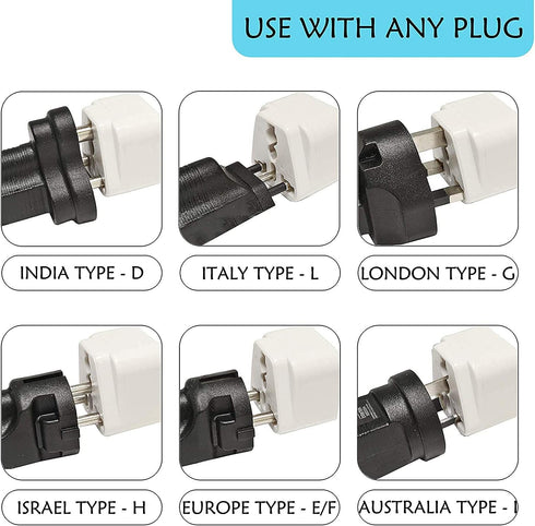 Ceptics Switzerland Travel Plug Adapter (Type J), 3 Pack, Grounded & Universal