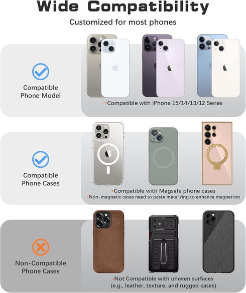 Magnetic Phone Grip for iPhone 15/14/13/12 Pro Max/Plus, Removable Loop Grip with Silicone Soft Finger Strap (White)