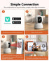TMEZON 2K,Pan/Tilt 3MP 360 Indoor Security Camera Wi-Fi Pet Camera with Vicohome App WiFi IP HD Baby Camera