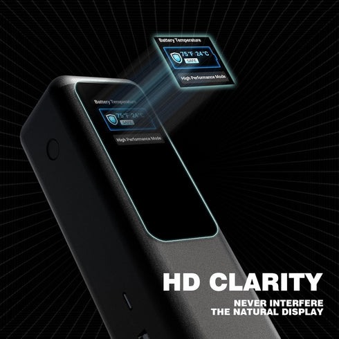 Truwild 2-PCS (A1695), 9H Screen Protector Compatible with Anker Laptop Power Bank Hard Glass Protector, Anti-Shatter