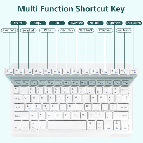 iPad 9th Gen 2021 Case with Keyboard 10.2 inch, for iPad 8th Gen 2020/7th Gen 2019/Air 3/Pro 10.5, Detachable Wireless