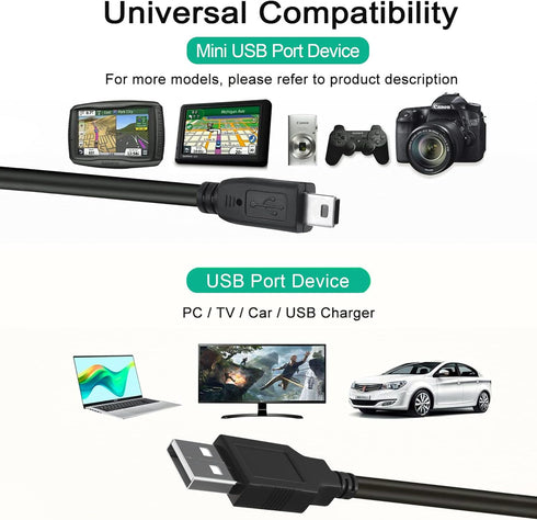 Aprelco 4ft V1.0 V2.0 Mini USB Power Cable Cord Lead Data Compatible with iCarsoft LR Diagnostic Tool Scanner