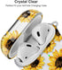 Maxjoy Clear AirPods Case, Cute Soft Transparent Cover for AirPods 2nd Gen with Keychain Clip for 1st & 2nd Generation