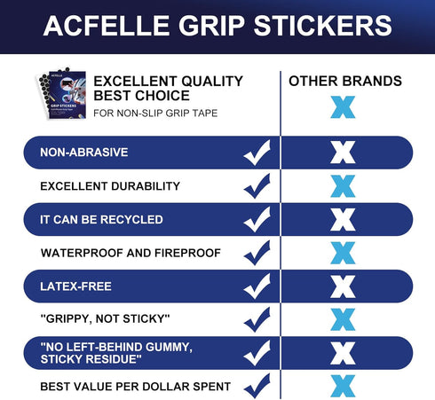 4Pack Phone Grip Tape, Waterproof Finger Grip Stickers Decal, Pre-Cut Non Slip Kit Adhesive Traction for Cell Phone