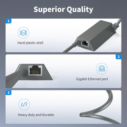 Starlink Ethernet Adapter for Standard Actuated Gen 2 Wired External Network