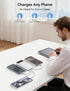 Nusyddy 10000mAh 22.5W 4 Pack 6 Portable Charger, Fast Charging Power Bank with Built-in Cables, Travel Essentials
