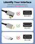 4K/60Hz 18Gbps 3D, 3D, GELRHONR Mini HDTV Coiled Cable, Thin Mini HDTV Cable Short Support for DSLR Camera Camcorder