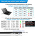 VHBW 40W AC Adapter Charger Replacement for Samsung ATIV Book 9 NP900X3C NP900X3D NP900X3E NP900X3K NP900X3G NP930X5J NP940X3L NP940X3K XE500C21 XE550C22 PA-1400-24 PA-1400-96 Power Cord Supply