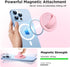 HSAOHD Upgraded Magnetic Phone Grip, Liquid Silicone Soft and Portable, Removable Finger Loop Ring Grip Holder