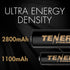 Tenergy 4 Pack 4 Pack TN474U Premium Pro AA and AAA Rechargeable Batteries and Portable Battery Charger, Ideal for High