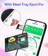 Bawanfa USB SIM Card Reader - Sim Card Adapter Kit with Eject Pin - Micro/Nano/Standard Sim Card Readers - USB to Sim