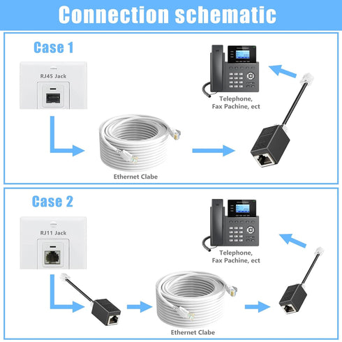 RJ45 to RJ11 Adapter, 2 Pack Phone Jack to Ethernet Adapter, Black Phone Line to Ethernet Adapter, RJ45 Female to RJ11
