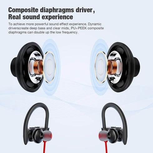 Red Bluetooth Headphones - Wireless Earbuds with Mic, 16H Playtime, IPX7 Waterproof, Stereo Sound for Sports & Workouts.