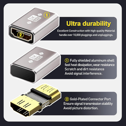 HDMI Female to Female Adapter 8K, HDMI Coupler 2-Pack, HDMI 2.1 Extension Adapter, Supports 8K@60Hz, Compatible with