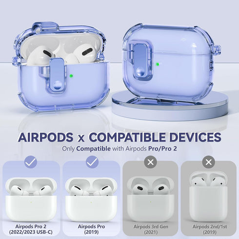Inesore Clear Case for AirPods Pro 2nd Generation with Safety Lock, Magsafe One Click Open Function, Blue