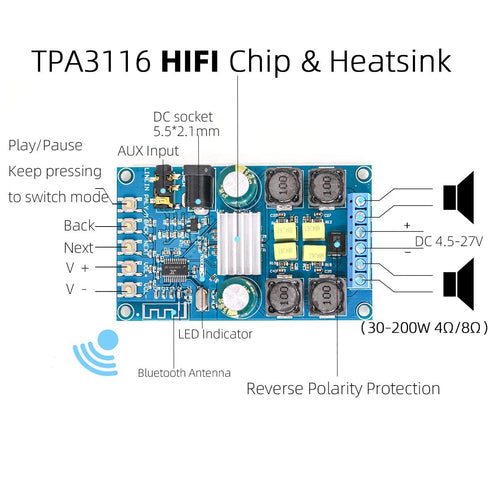 DAMGOO Bluetooth Amplifier Board, 50w+50w 2 Channel Audio, Easy Installation, Password Free Connect, Protective Shell