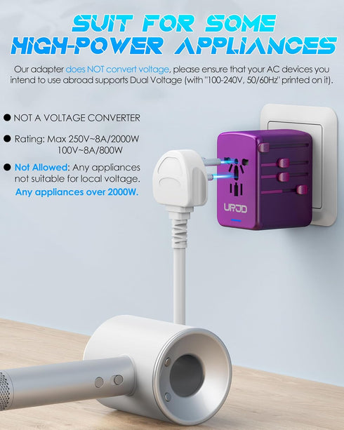 Universal Travel Adapter with 5.8A 3X 3.0A USB-C Ports, 2X 2.4A USB-A Ports, Multi AC Outlet for Worldwide Travel