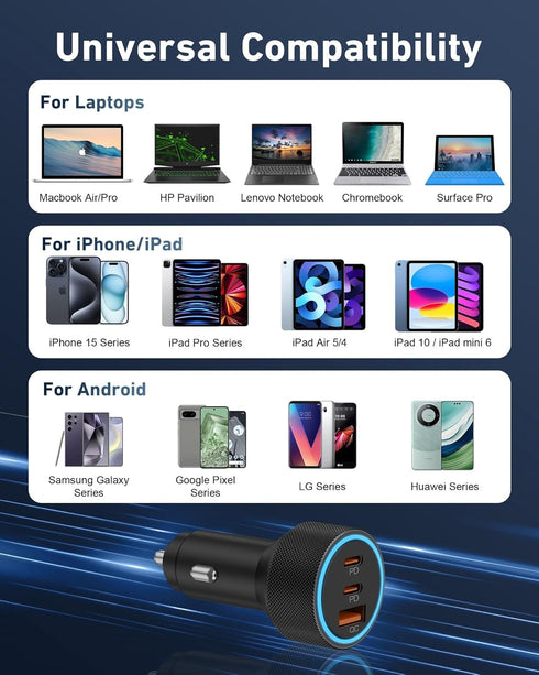 USB C Car Charger, 2Pack 3-Port 67W Dual USB-C & USB-A Fast Charging Adapter for iPhone 15 14 13 12 11 Pro Max, Samsung