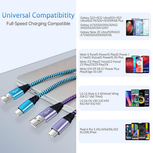 Fast Charging USB C Cable for Samsung Galaxy A15 5G/A35/S24 Ultra/S24 Plus/S23/S22 Ultra, 3FT 2-Pack.