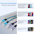 Fast Charging USB C Cable for Samsung Galaxy A15 5G/A35/S24 Ultra/S24 Plus/S23/S22 Ultra, 3FT 2-Pack.