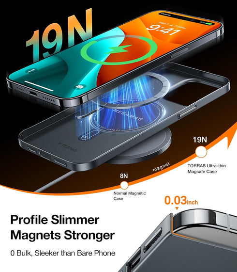 TORRAS Magnetic Slim-Fit Case for iPhone 15 Pro Max, Ultra-Thin, Compatible with MagSafe, Lightweight Anti-Scratch