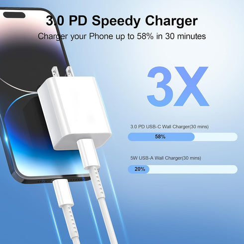 2 in 1 Charger Cable for Apple Watch and iPhone with USB C Block Wall Charger - Compatible with iPhone 14 13 12/Pad