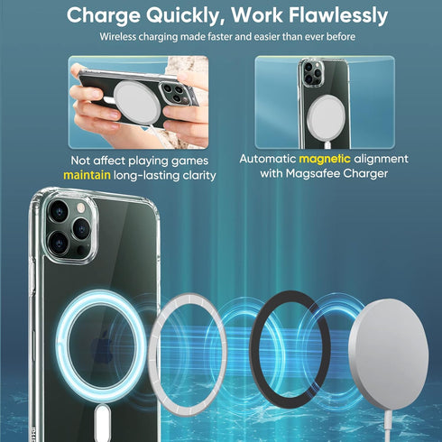 Clear Magnetic Case for iPhone 11, Mag-Safe Wireless Charging, Soft Silicone TPU Bumper Cover