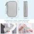 FYY Travel Electronic Cable Organizer Bag, Pouch Electronic Accessories Carry Case Portable Waterproof Double Layers Storage Bag for Cable, Cord, Charger, Phone, Earphone, Medium Size, Grey