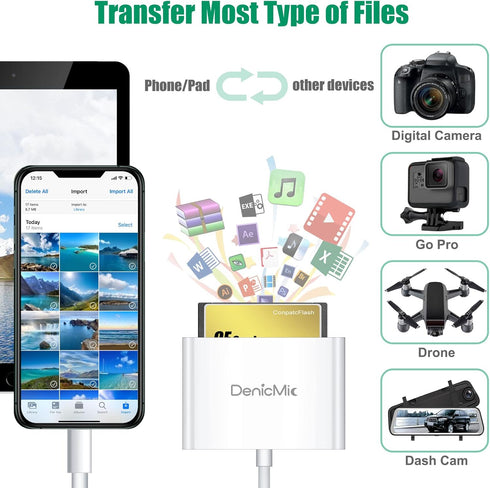 DenicMic SD CF Card Reader - Compatible with iPhone 14 13 12 11 X XS/iPad, No Need App