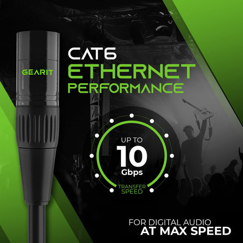 GearIT CAT6 Ethernet Cable, EtherCON-Compatible, 30 Feet, RJ45 Connectors for Pro Audio, Black