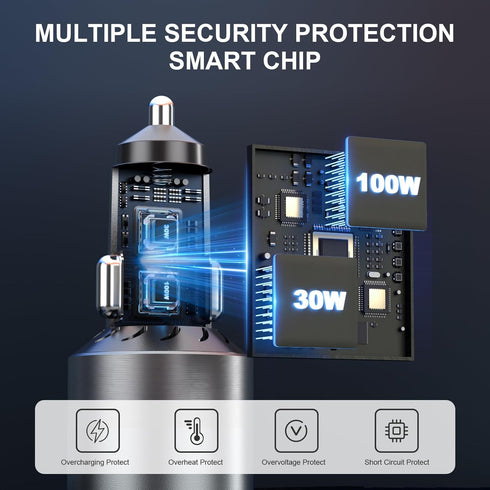 130W USB C Car Charger, 3 Ports Type C Adapter PD/PPS 100W + PD/QC 30W Fast Charging for iPhone 15/14/13 Pro Max,