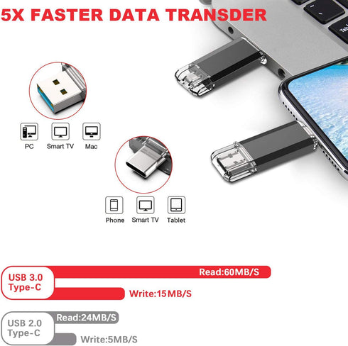 Vansuny 3 Pack 32GB 2 1 3.0 USB C Flash Drive in OTG USB + USB C Memory Stick with Keychain Dual Type C Thumb Drive
