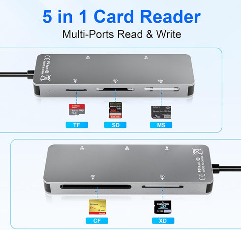Memory Stick pro Duo Adapter 5-in-1 Multi Memory Card Reader for PC/USB-C/iPhone, Lightning+USB A+USB C