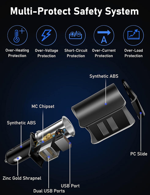 LIHAN Cigarette Lighter Socket Adapter, Car Charger QC3.0, 12V/24V Outlet Plug Splitter with Multi USB Ports