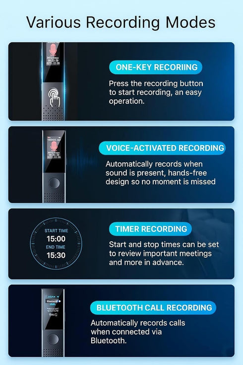JUSTSTONE 128GB MP3 Digital Voice Recorder with Playback, Ai Noise Reduction, Voice Activated Recording, Password