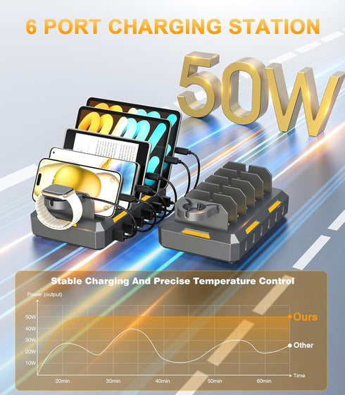 CREATIVE DESIGN Charging Station for Multiple Devices Apple - 50W USB Multi Charging Station for iPhone, iPad, Cell
