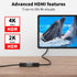 IIABC 3 Pack 3D 4K@60Hz 5/4/3 HDMI Coupler Female to Female HDMI Adapter Aluminum Alloy Extension Cable Connector