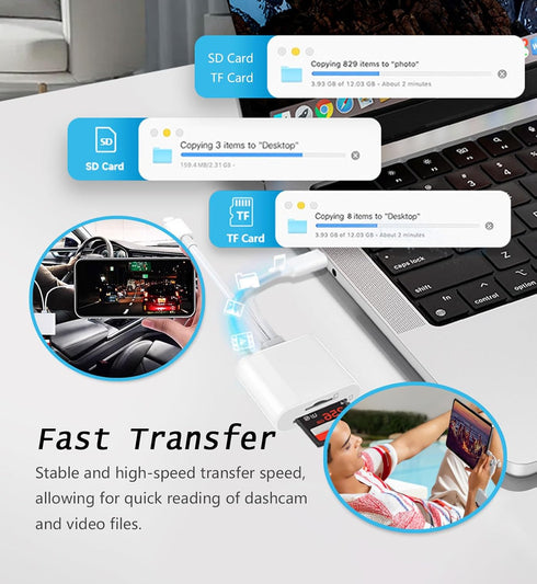 DKQRCSL SD Card Reader USB C for iPhone, iPad, SD Card Adapter for Digital Camera, Dual Interface Memory Card Reader
