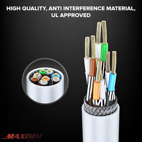 7 10 Cat7 RJ45 Cat Ethernet Cable ft - High-Speed Internet & Network LAN Patch Cables, Connectors - Perfect for Gaming