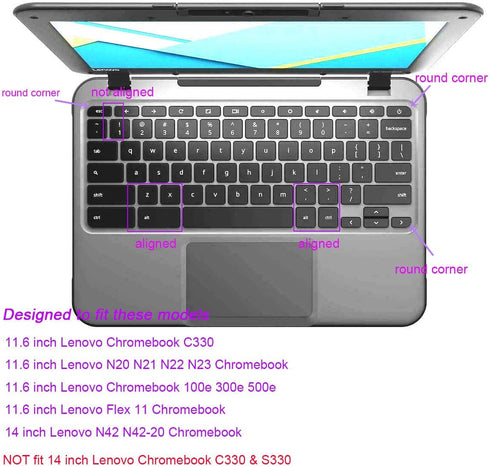 Gradient Pink Keyboard Skin for Lenovo Flex 11 Chromebook, 11.6" N20 N21 N22 N23 300e 500e, 14" N42 N42-20, C330