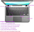 Gradient Pink Keyboard Skin for Lenovo Flex 11 Chromebook, 11.6" N20 N21 N22 N23 300e 500e, 14" N42 N42-20, C330