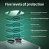 NEW'C 4 Pack, 2 Pack Screen Protector for iPhone 11 Pro Max + 2 Pack Camera Lens Protector, Case Friendly