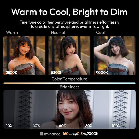 ULANZI ML05 9000K CRI97 360 Phone Light, Dual-Sided Magnetic Cell Phone Selfie Lights for iPhone/Android, Smartphone