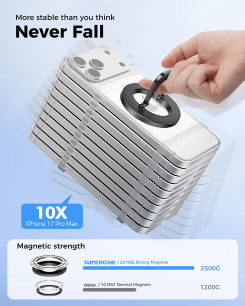 SUPERONE 360 17 16 15 14 13 12, Magnetic Phone Ring for MagSafe, Rotation Magnetic Phone Grip Ring Holder