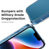 Mkeke Clear Transparent Shockproof Case for iPhone 13/14 - Bumper Protection for iPhone 14 & 13 Models.