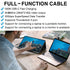 6.6FT USB-C 3.2 Gen 2 2 Display Monitor Video Link Data Transfer Cable for Lepow Z1, InnoView, ASUS ZenScreen, Portable