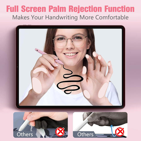 Stylus Pen for iPad, 10Min Quick Charge Active Pencil for iPad 2018-2024, Palm Rejection Tilt Sensor Magnetic Pen